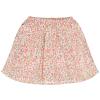 LOOKBOOK SS25 | Bisou, Bisou -