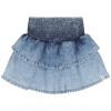 LOOKBOOK SS25 | Popsicle party  -