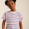 LOOKBOOK SS25 | Summer stripes -