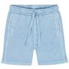 Shockwave Shorts -Tumble 'n Dry