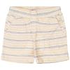 Vita Shorts Girls -Tumble 'n Dry