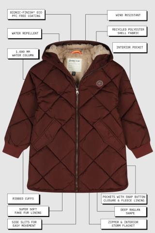Baltic Jacket -Tumble 'n Dry